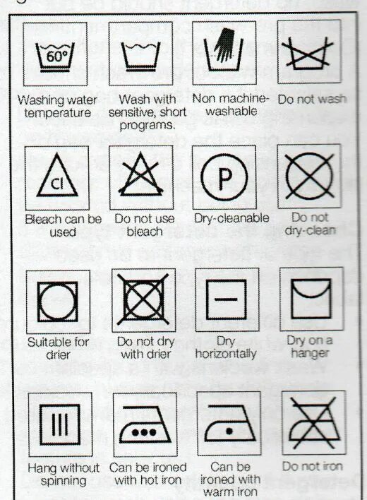 Как переводится dry. Do not Wash на одежде. Do not Water Wash перевести на русский. Washing значки на русском. Washing instructions значки на русском.