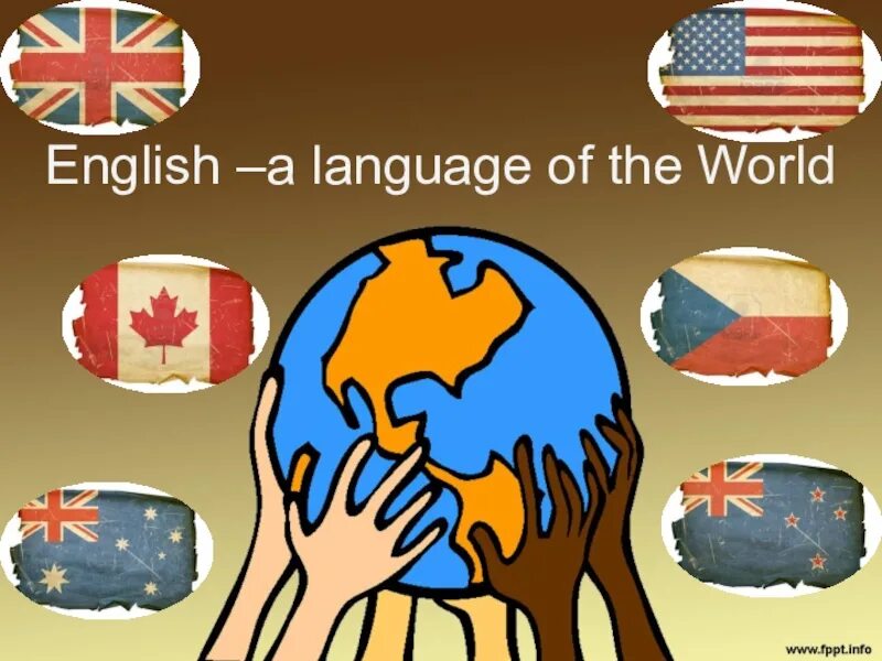 Английский глобальный язык. Английский язык международного общения. English World language. English is a World language.