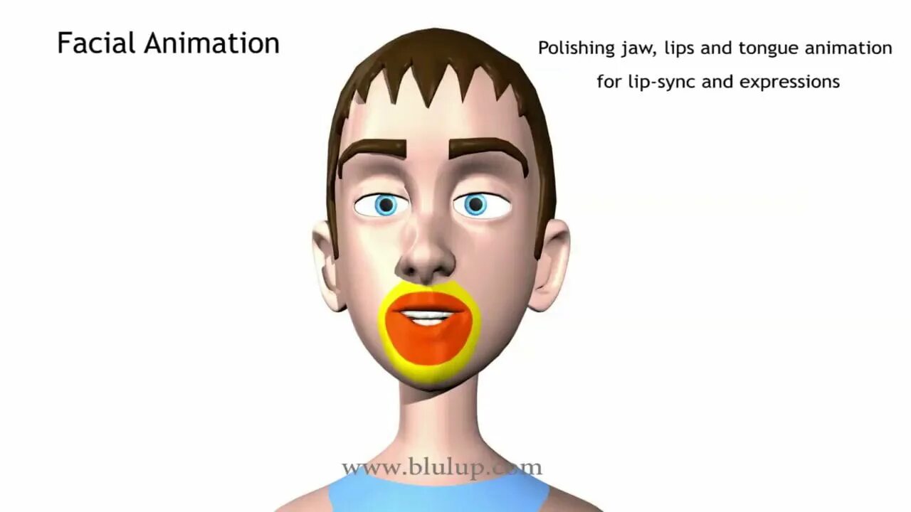 Facial animation Fix. Facial animation WIP. Facias animation. Lip sync Metahuman. Animated face