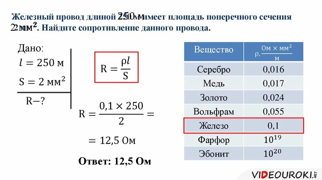 Горизонтальный проводник длиной 25 см электрическое сопротивление