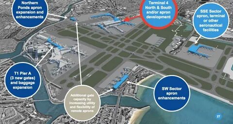 Airport terminals around the world