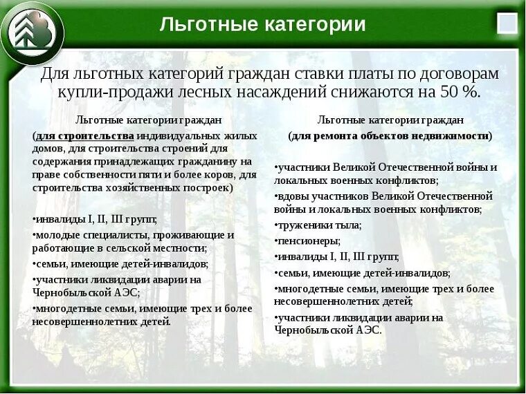 Список льготных категорий граждан. Перечень категорий льготников. Льготные категории граждан. Категории граждан перечень.