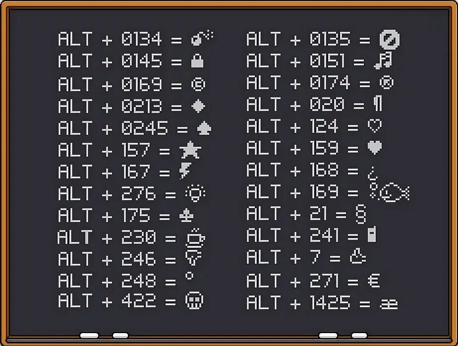 Коды через Альт символы. Сочетание клавиш alt+цифры. Комбинации клавиш на клавиатуре alt. Значки alt.