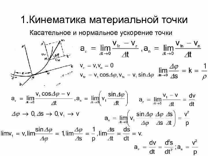 Buy 18.1.3 The decision of the collection (Reshebnik) Kep O and download