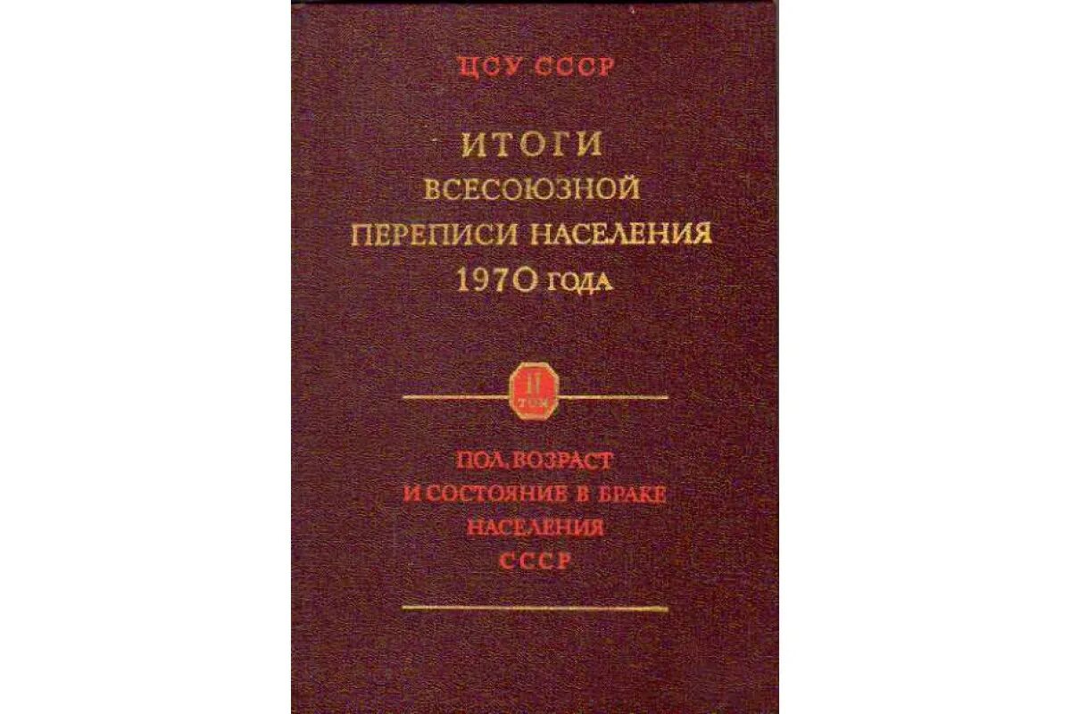 Население ссср 1970. Перепись населения 1970 года. Всесоюзная перепись населения 1970 г.. Перепись населения 1970 года итоги. Переписной лист Всесоюзной переписи населения 1970 года.