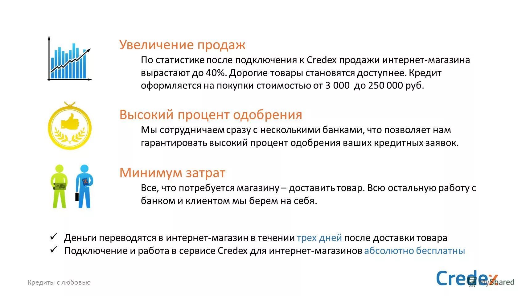 какой процент взимает почта наложенный платёж. 3. магазин в течении трех дней. независимая экспертиза обуви. возврат товара картинка.