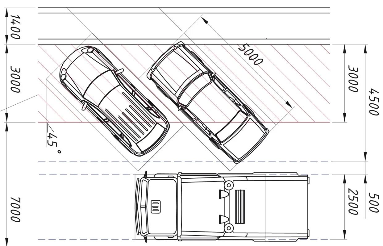 Габариты парковочного места под углом 45 градусов. Ширина парковочного места под 45 градусов. Разметка парковочного места 45 градусов. Схема разметки парковки. Размер машиноместа норма