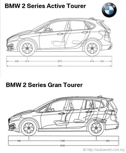 бмв 116 габариты. бмв х2 габариты. габариты bmw x3 2020. Bmw 2 размеры. бмв 530 габариты.