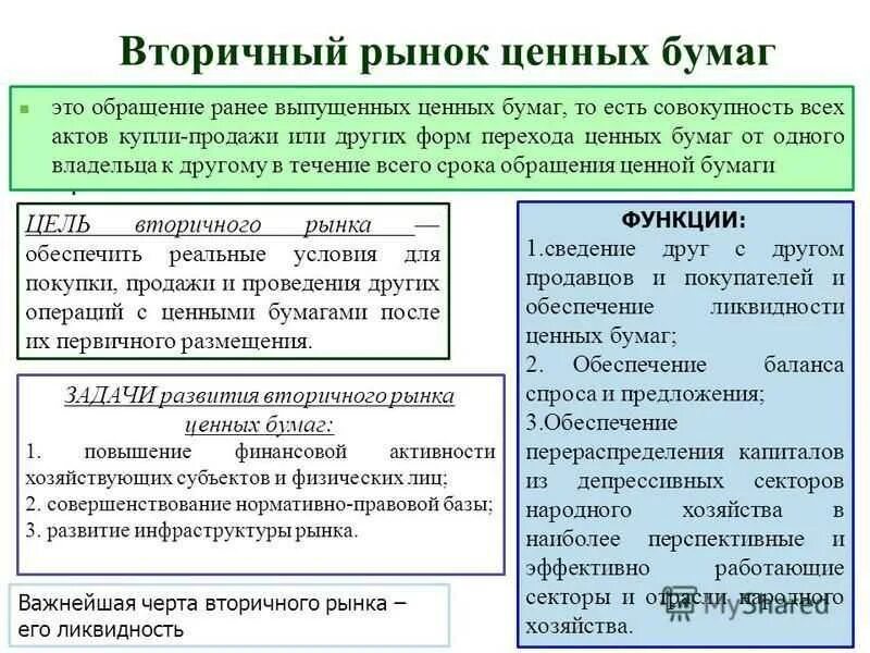 Как быстро можно продать низколиквидные облигации. Рынок ценных бумаг. Вторичный рынок ценных бумаг. Первичный и вторичный рынок ценных бума. Первичный рынок ценных бумаг.