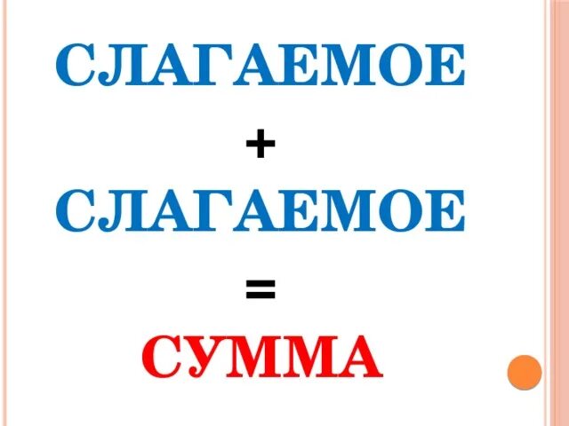 Слагаемое слагаемое сумма. Табличка слагаемое слагаемое сумма 1 класс. Памятка слагаемое слагаемое сумма 1 класс. Слагаемое сумма 1 класс перспектива задания.