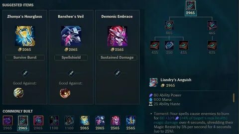 Item pro