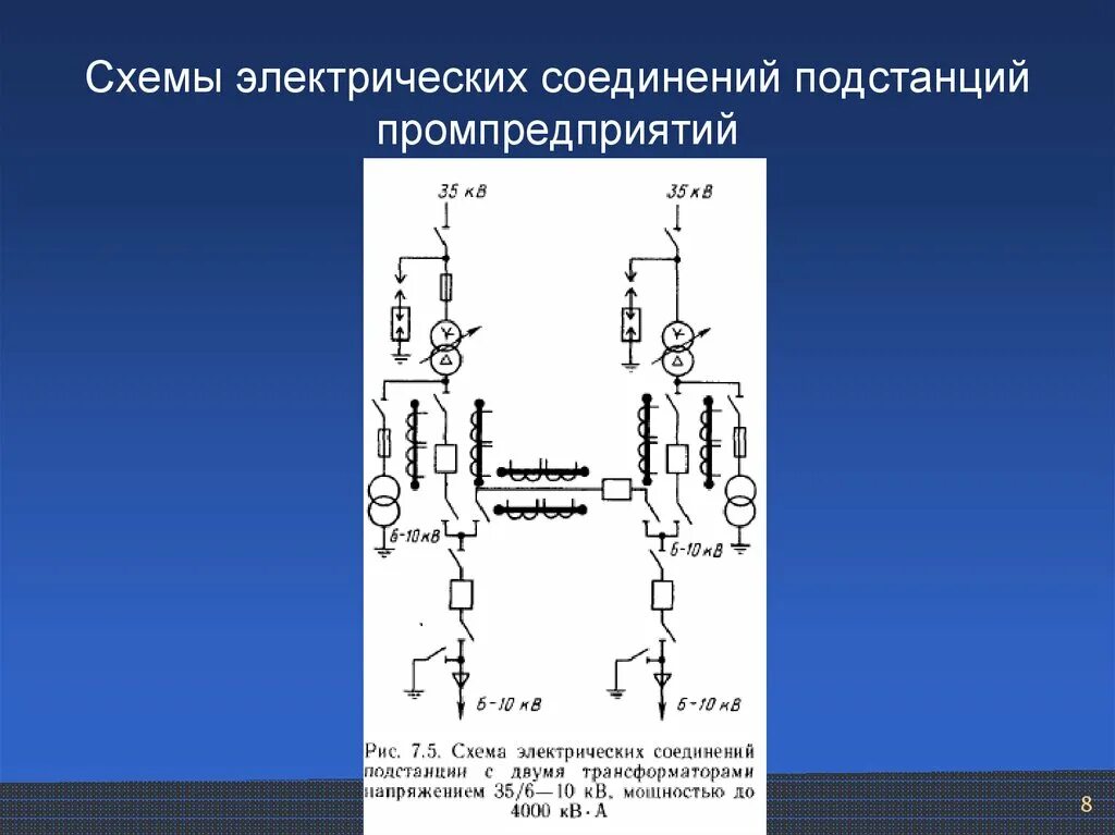 Первичные соединения и вторичные соединения. Схема первичных соединений подстанции. Главная схема электрических соединений подстанции. Упрощенная схема первичных соединений подстанции. Схема первичных соединений электрооборудования подстанций.