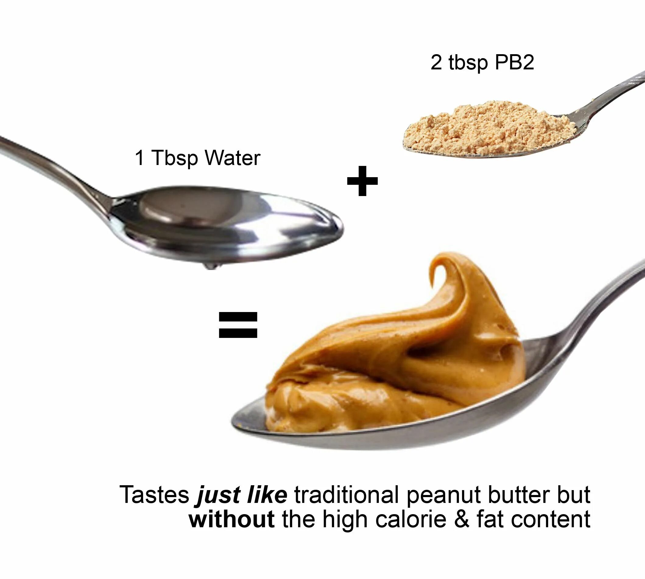 How many butter
