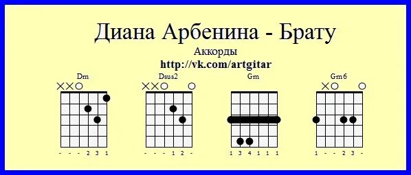 Разбуди меня аккорды на гитаре. Арбенина аккорды. арбенина ноты. секунду назад арбенина на гитаре.