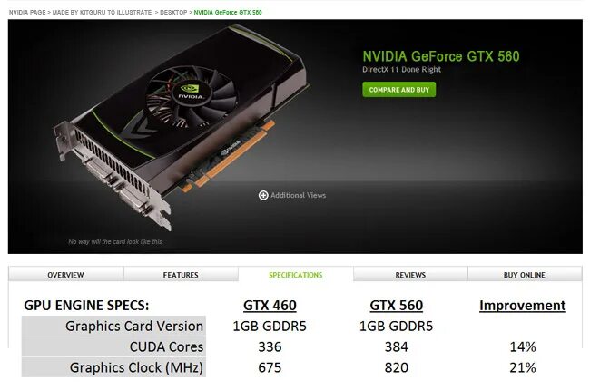 Нвидиа 560 GTX. Нвидиа 560 GTX 2 GB. Нвидиа 560 GTX 2 GB Sparkle. Видеокарта GTX 500. Gtx cuda