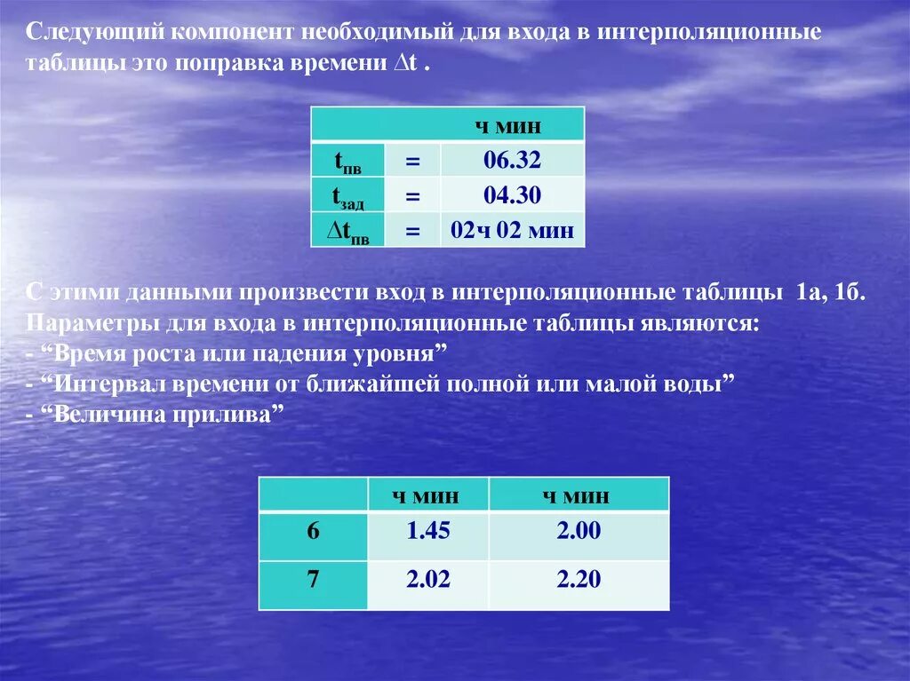 Таблицы приливов. Адм. № 6003. Том 3. Зарубежные воды. Северный Ледовитый, Атлан