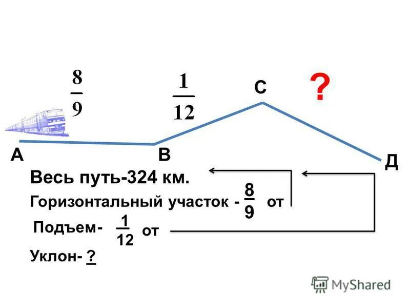 всего 324 км горизонтальный участок пути. поезд прошёл 324 км горизонтальный участок пути составляет 8/9 всего. всего 324 км горизонтальный участок пути. всего 324 км горизонтальный участок пути. всего 324 км горизонтальный участок пути.