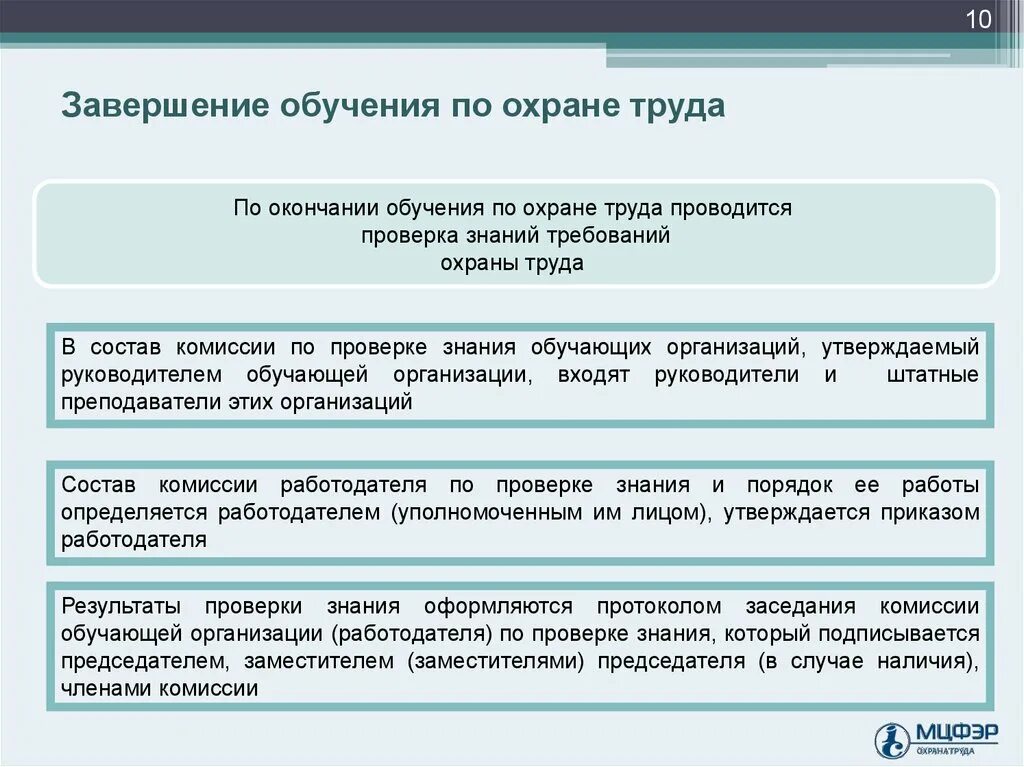 Подготовка работников по охране труда. Комиссия по охране труда в организации. Проверка знаний по охране труда. Компетенция специалиста по охране труда в организации.