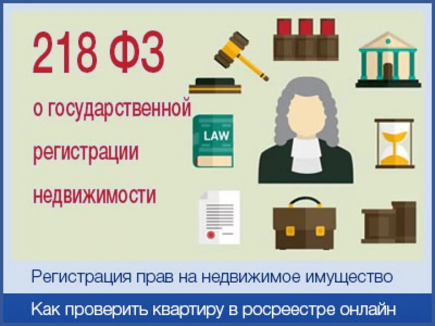 государственная регистрация недвижимости книга. фз о госрегистрации недвижимости. 2015 n 218-фз. фз-218 от 13. 218 фз о государственной регистрации недвижимости с изменениями на 2022.