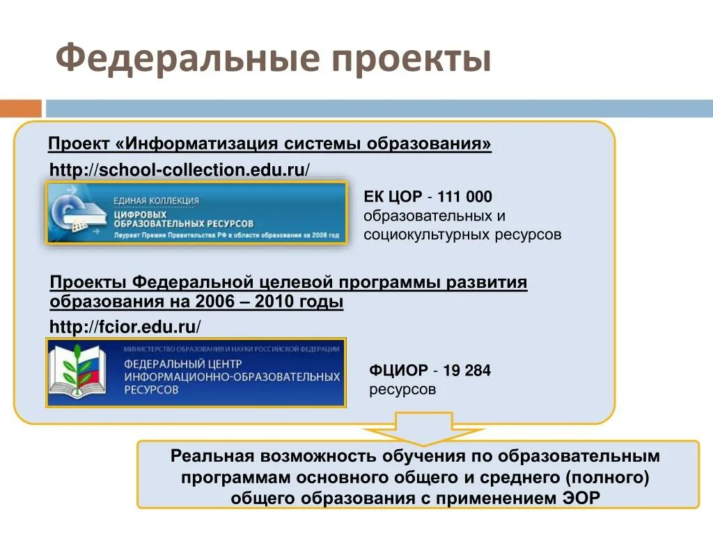 Основа электронного образовательного ресурса. Федеральный проект образование. ЦОР И ЭОР. Федеральный центр информационно-образовательных ресурсов (ФЦИОР). Названия электронных образовательных ресурсов.