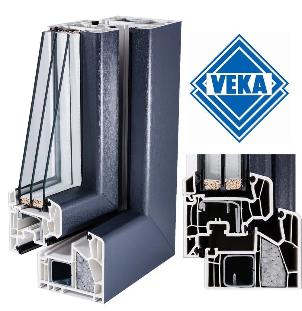 VEKA ALPHALINE 90. Евролайн профиль ПВХ. VEKA Proline 70 мм. Оконный профиль WHS 60. Профиль окон веко