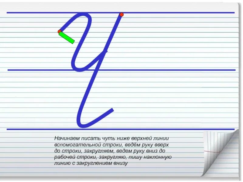 Строчная буква и цифра. Объяснение написания строчной буквы и. Рабочая строка верхняя и нижняя линии рабочей строки. Заглавная и строчная буква ч написание. Написание буквы а с объяснением.