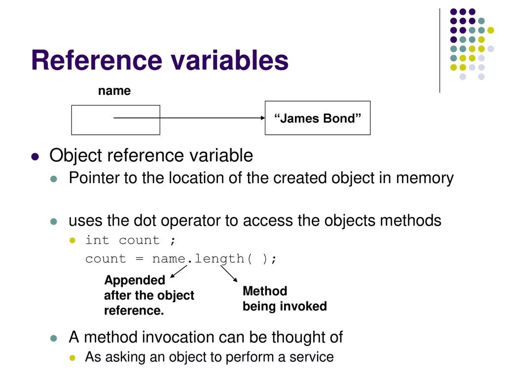 Variables in java. Reference variable джава это. What is variable.