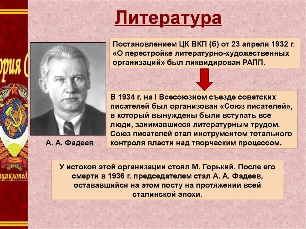 Какие достижения советская искусства 1930. Советская литература. Литература СССР В 30 годы. Литература в годы перестройки. Культура в период перестройки.