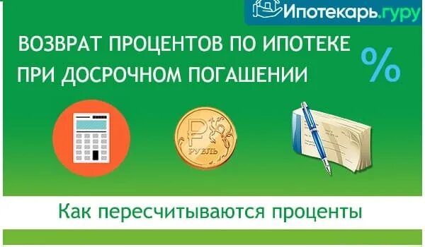 Возврат процентов по ипотеке. Возврат процентов с ипотеки. Ипотека возврат процентов по ипотеке. Возврат по ипотечным процентам.