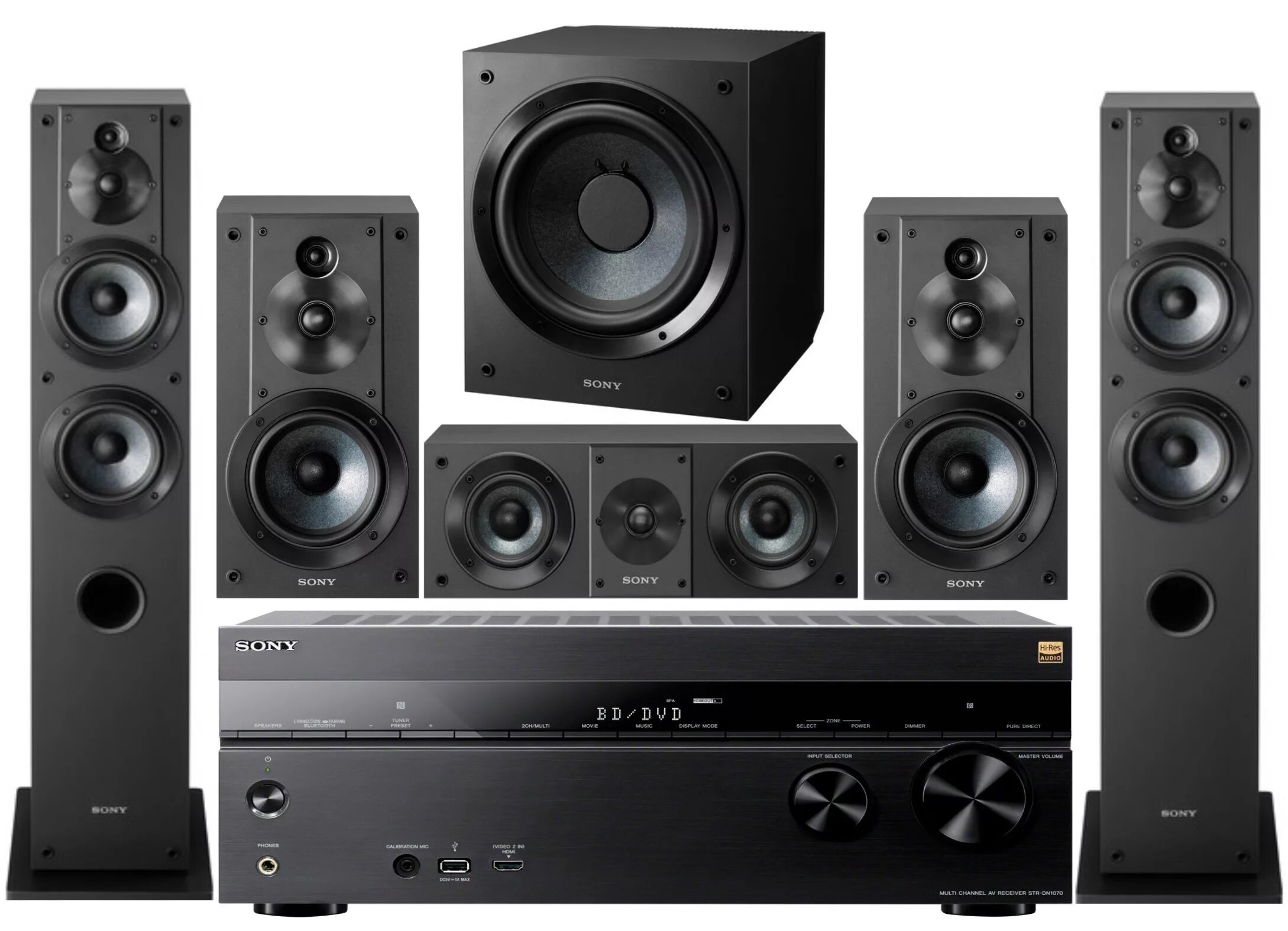 Sony Dolby Atmos. Sony Home Theatre System. Sony 640 Home Theatre. Sony домашний кинотеатр 8.1. Two звук