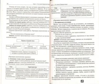 Поурочные разработки история средних веков 6 класс