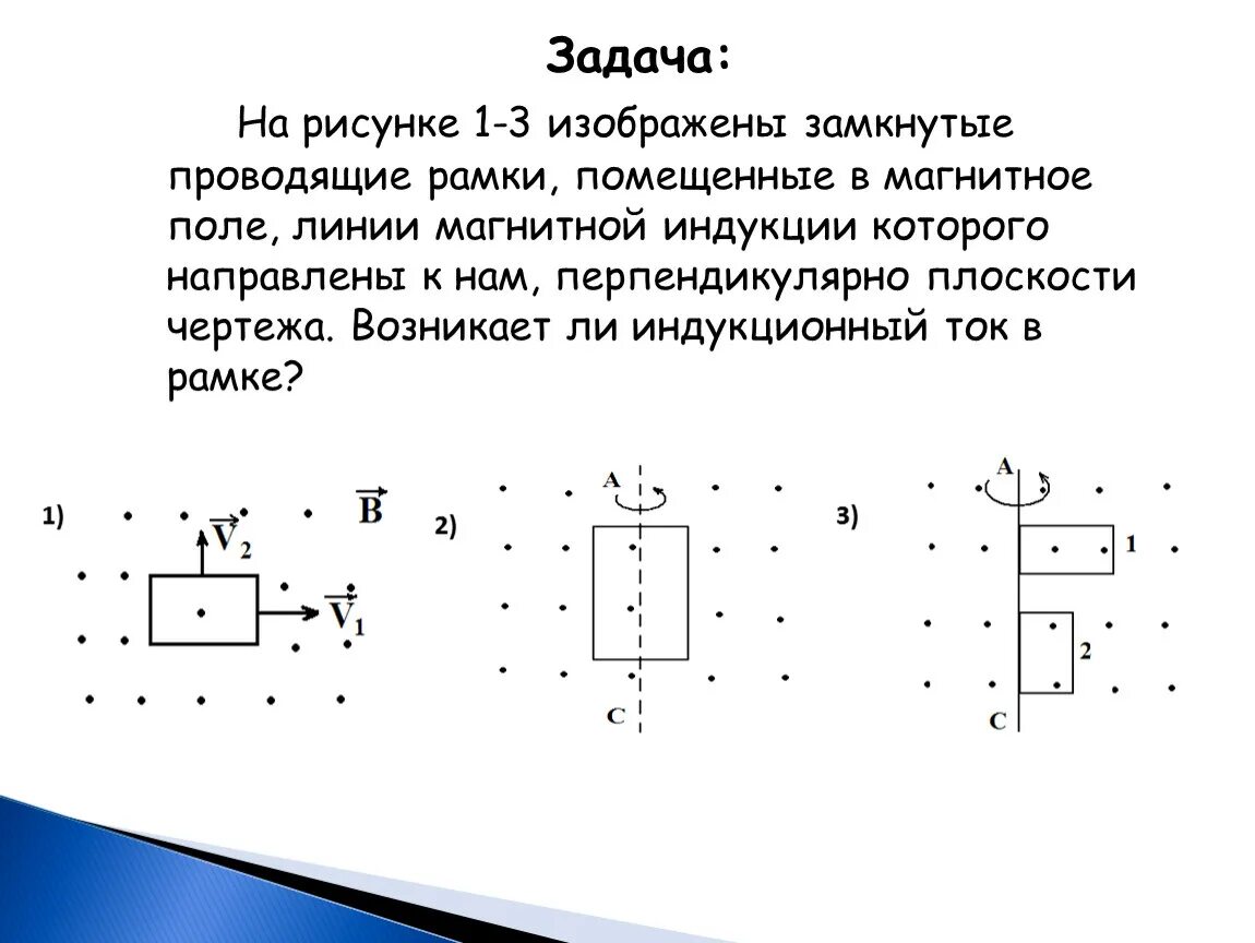 Рамку с постоянным током удерживают. Линии индукции магнитного поля в рамке. Проводник с током в магнитном поле магнитная индукция. Рамка с током в магнитном поле магнитная индукция. Рамка с током в однородном магнитном поле.