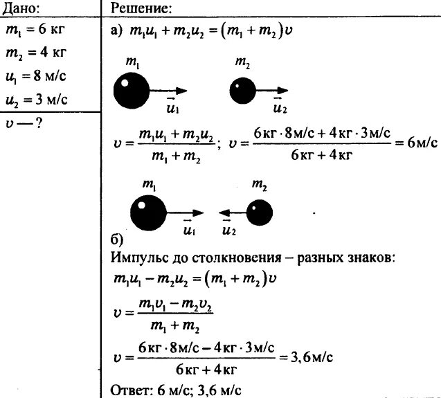 Сила при упругом ударе шара о стенку. Волькенштейн. Шары массой 6 и 4. Шары массой 6 и 4. Шары массой 6 и 4.
