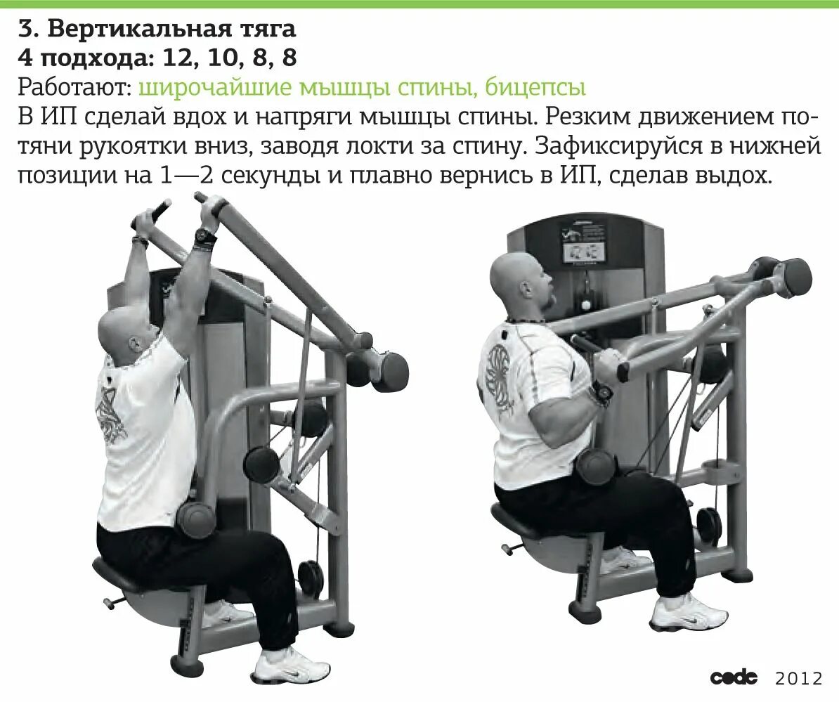Вертикальная тяга техника выполнения