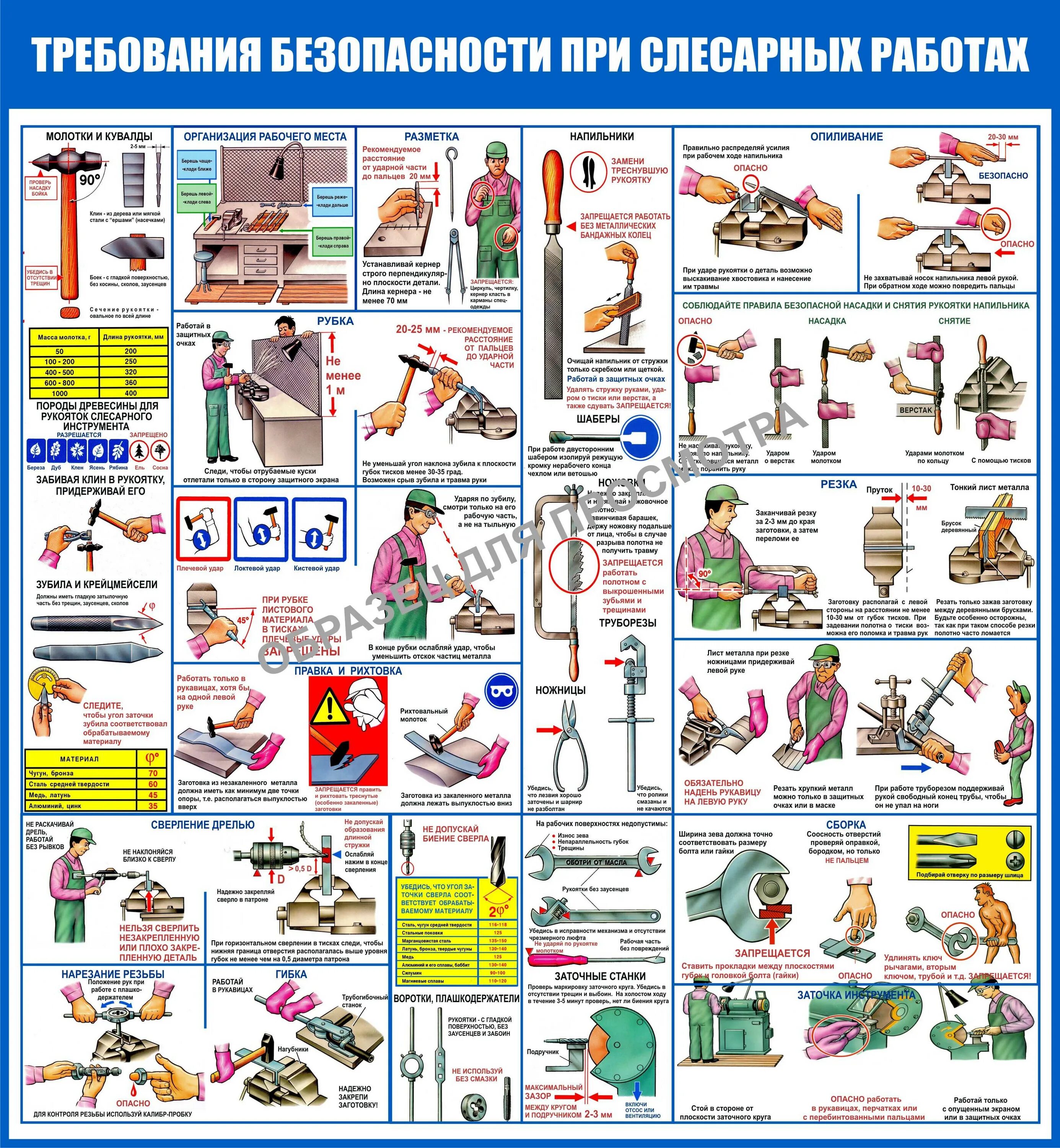 Безопасные приемы и методы производства. Требования безопасности при слесарных работах. Техника безопасности. Техника безопасности при ра. Ручной слесарный инструмент плакат.