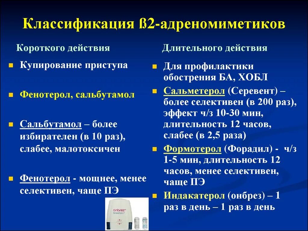 Длительно действующие бета 2 агонисты. Бета 2 адреномиметики препараты. Селективные б2 адреномиметики препараты. Бета адреномиметики короткого и длительного действия. Бета адреномиметики короткого действия.