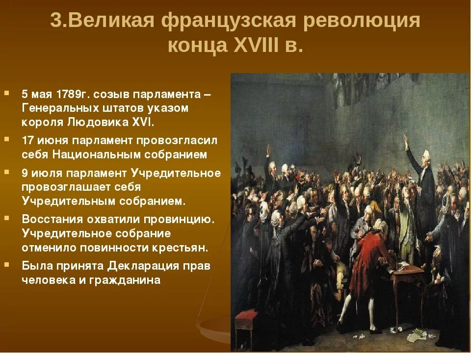 Революция 1789 года во Франции. Созыв генеральных Штатов 1789. Причины Великой французской революции 1789. Собрание генеральных Штатов во Франции 1789. Революция относится к политике