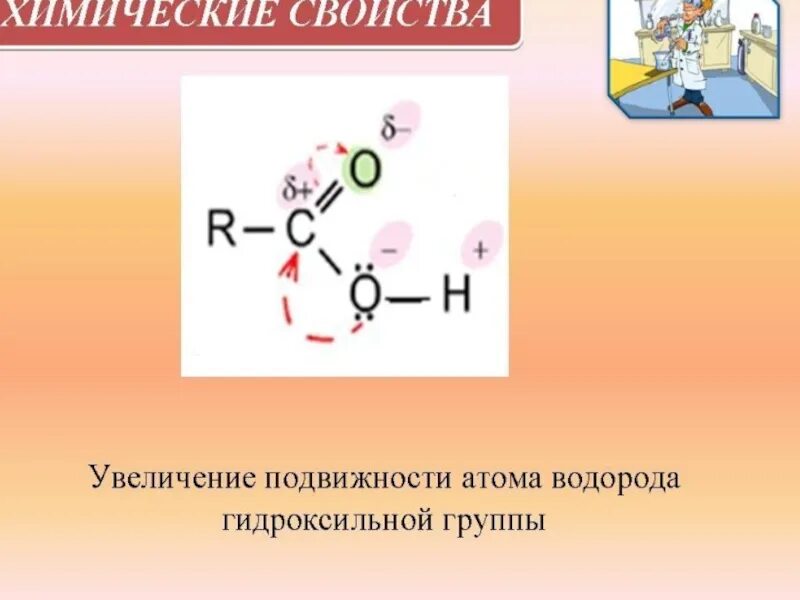 Плавление и кристаллизация. Атом кислорода гидроксильной группы. Строение hc≡ch. Объяснение подвижности водородного атома. Подвижность атома водорода.