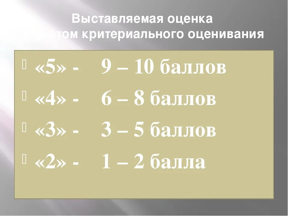 Оценка 8 в россии. Десятибалльная шкала оценок. 10 Бальная система оценок. 5 Бальная система оценок. 10 Шкала оценивания.