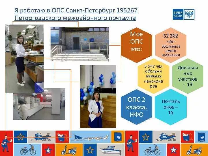 Опс санкт петербург. ОПС. Стенды в отделениях почтовой связи. Класс ОПС. ОПС это в экономике.