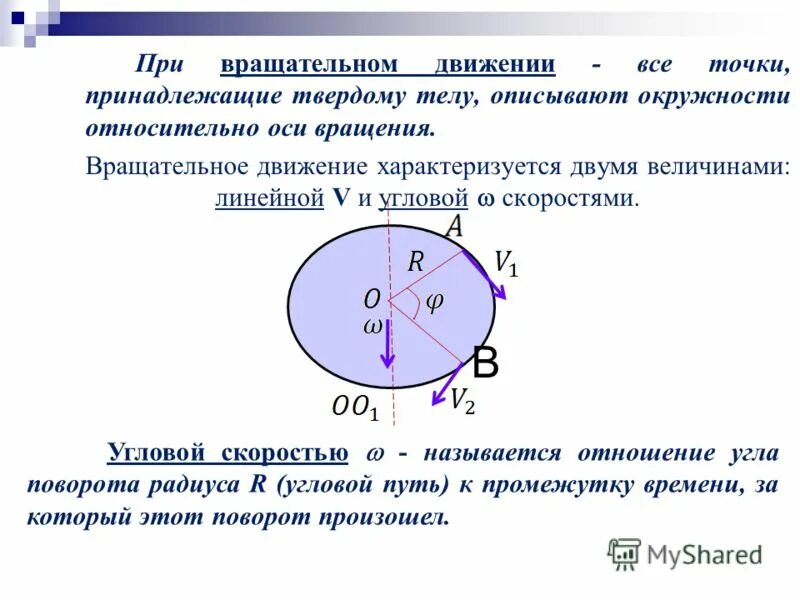 Вращательное движение величины