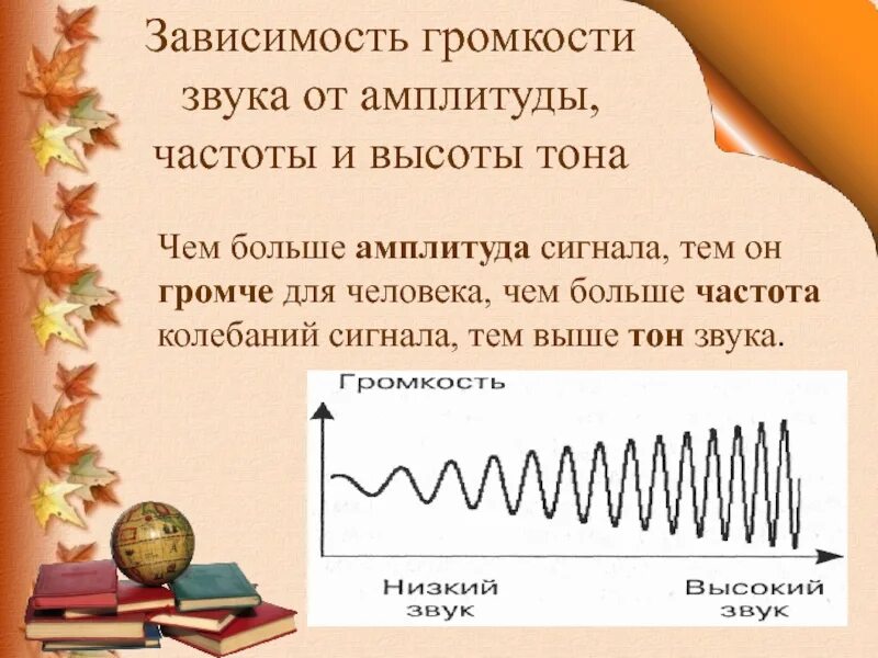 От частоты сигнала зависит