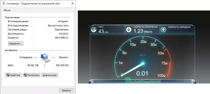 Скорость интернета на телефоне wi fi. Спидтест скорости интернета Ростелеком. Спидтест скорости интернета на телефоне Ростелеком. Низкая скорость интернета. Скорость интернета Speedtest Ростелеком.