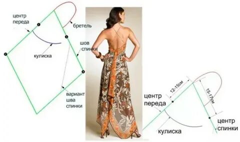 Шелк выкройка