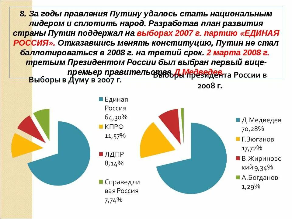 Процессы мировой экономики. Причины мешающие преодоление отсталости. Развитие инновационной деятельности. Глоболмзацич мирово экономики. Население развитых стран.