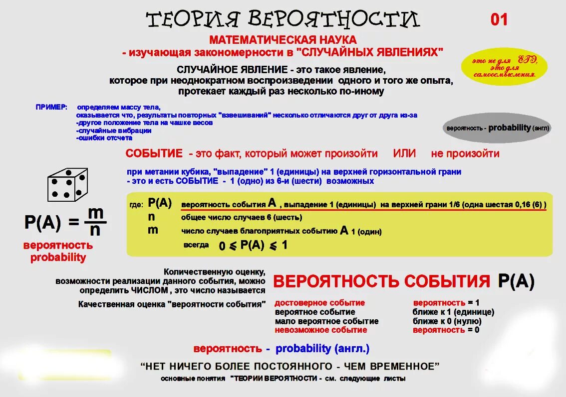 Предмет вероятность 9 класс. Формула теории вероятности 11. Теория вероятности математика. Памятка по теории вероятностей. Теория вероятности теория.