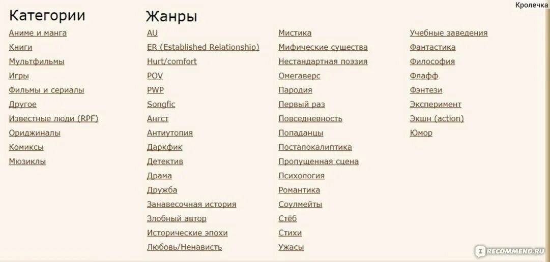 Фикбук айди. Фикбук айди