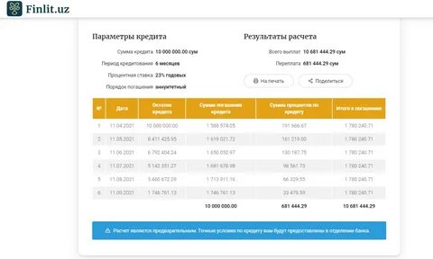 Экспресс погашение кредита