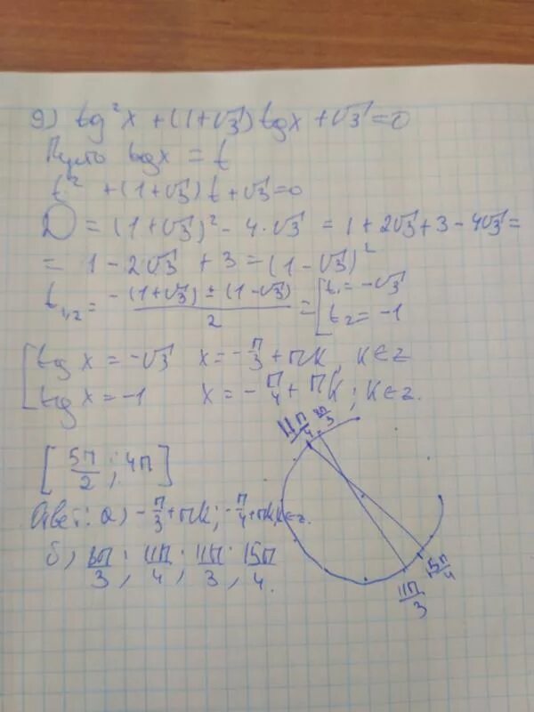 Tg2x 1/корень 3 TGX корень из 3. TGX корень из 3. TGX корень из 3 на 3. TGX X/2-корень3 0.