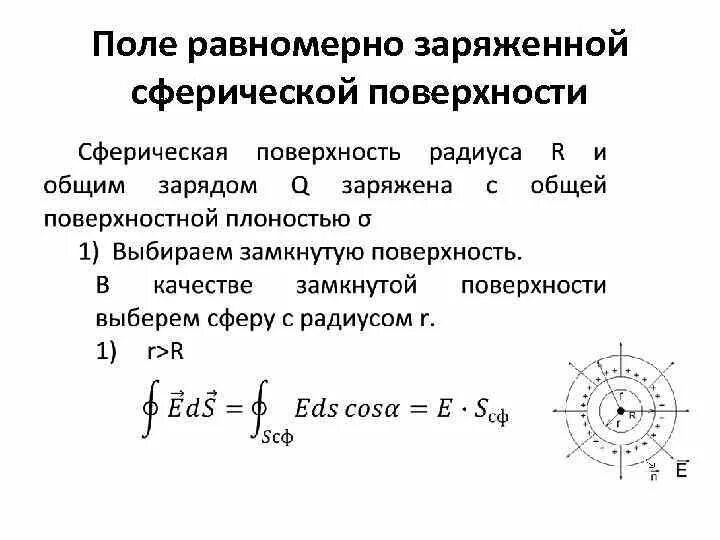 Напряженность электрического поля равномерно заряженной сферы. Электростатическое поле сферической поверхности. Напряженность равномерно заряженной сферы. Электрическое поле равномерно заряженной сферы. Внутри шара заряженного равномерно